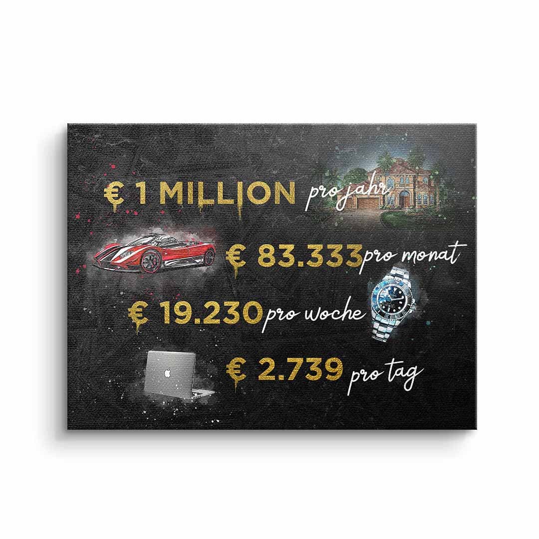 Tablou canvas un milion pe fundal negru – artă pentru birou